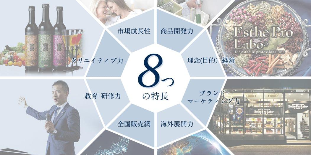 八大優(yōu)勢/產(chǎn)品開發(fā)能力/理念(目的)經(jīng)營/品牌營銷能力/海外業(yè)務(wù)開展能力/全國銷售網(wǎng)/教育培訓(xùn)能力/創(chuàng)新力/市場發(fā)展?jié)摿? class=